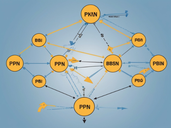 Что такое сети сайтов PBN или Private Blog Network?