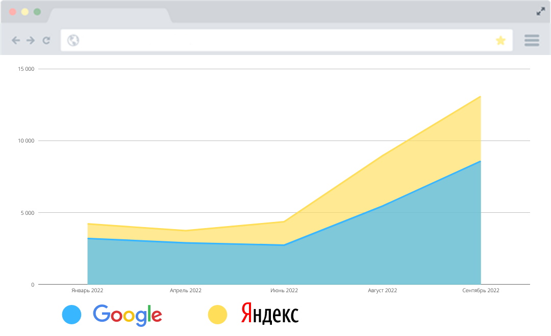 Интернет-магазин автозапчастей