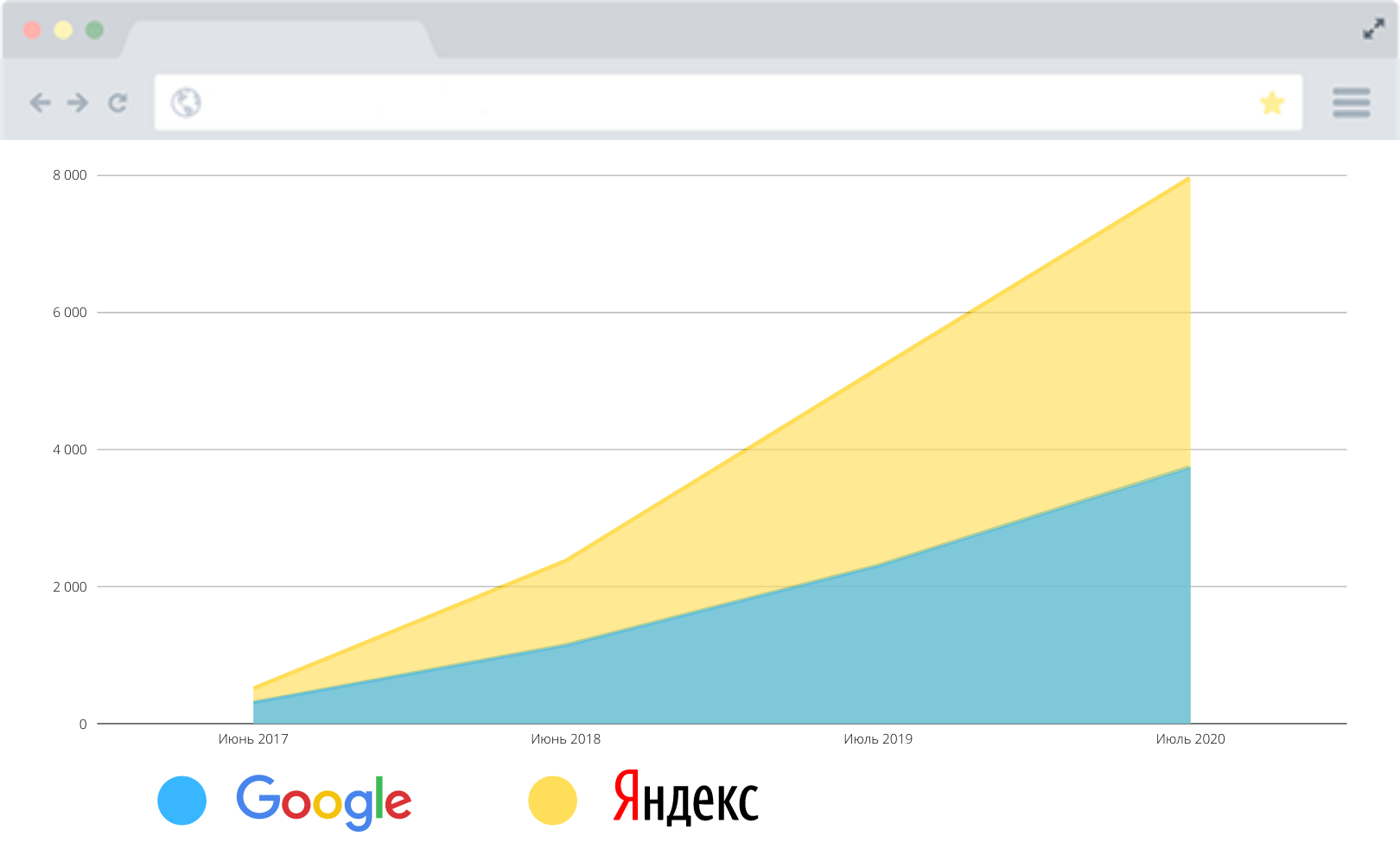 Магазин косметики