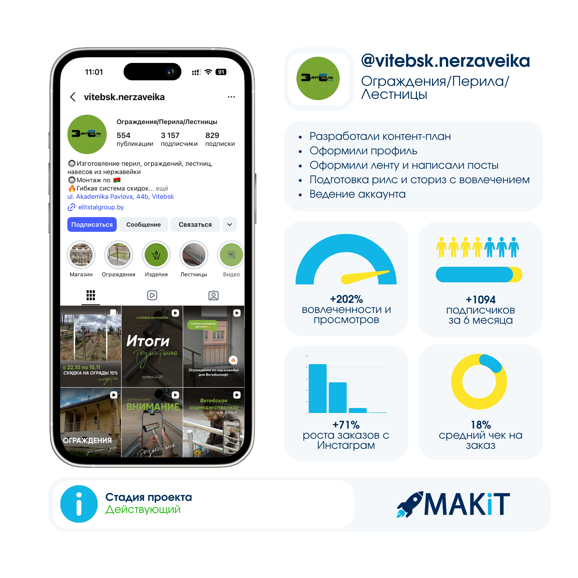@vitebsk.nerzaveika