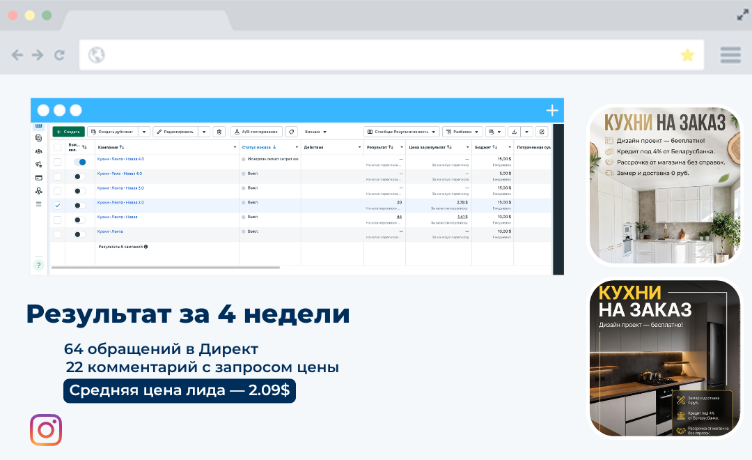 Кухни на заказ